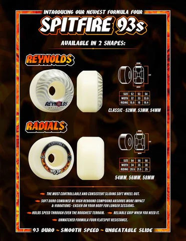 Spitfire F4 (Formula Four) 93A Radials Natural Skateboard Wheels