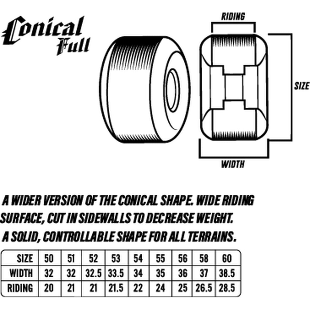 Spitfire x April F4 (Formula Four) Yuto 54mm 99du Conical Full Skateboard Wheels