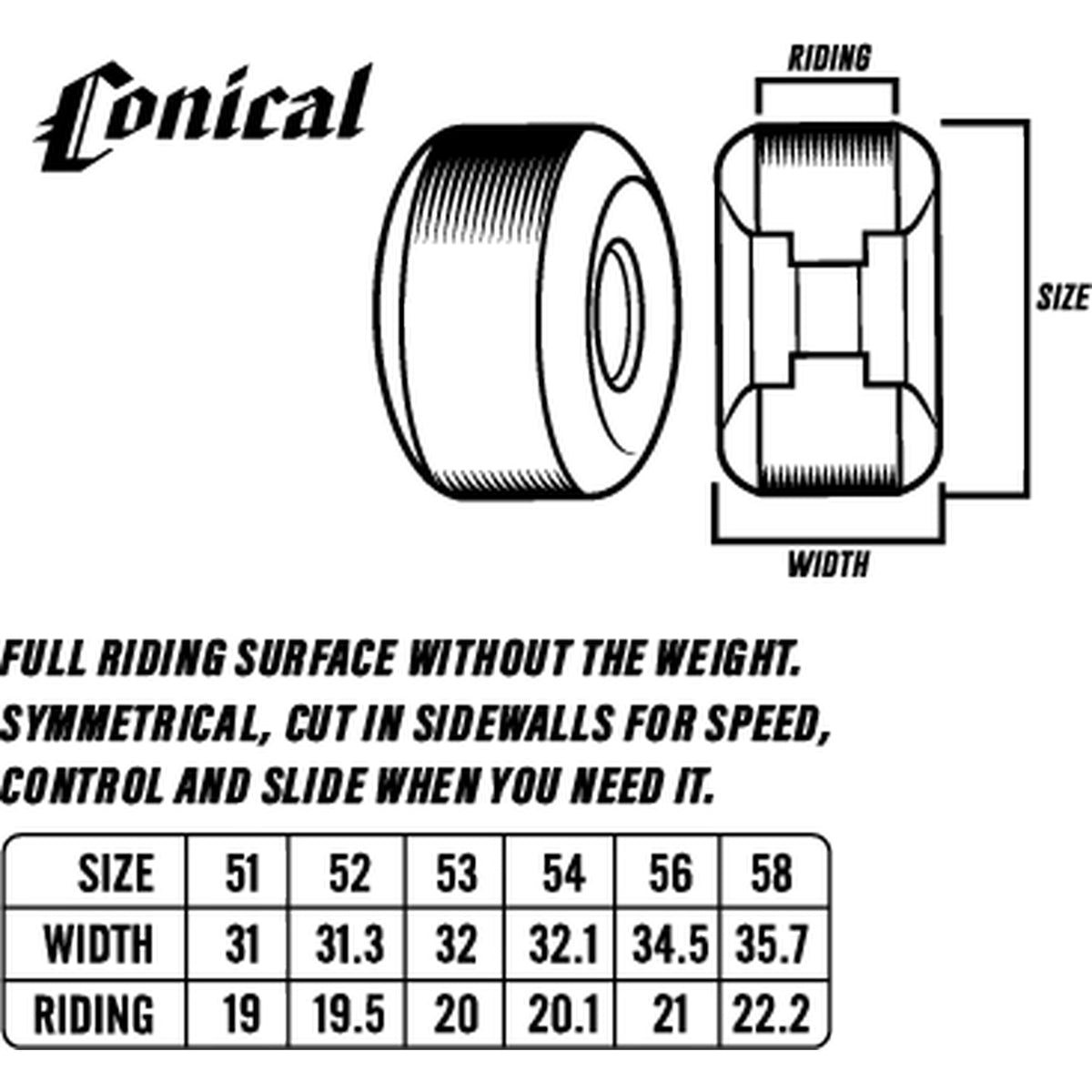 Spitfire F4 (Formula Four) 55mm 99du Team Conical Orange Skateboard Wheels