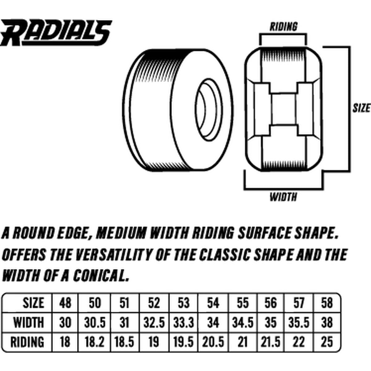 Spitfire x April F4 (Formula Four) Bighead Rose 56mm 99du Radial Black/Blue Swirl Skateboard Wheel