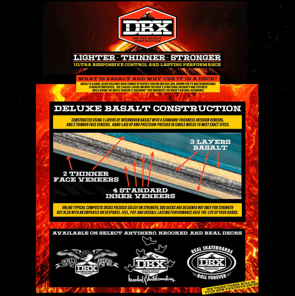 Real DBX 8.5" x 31.85" Oval Blue Foil Skateboard Deck