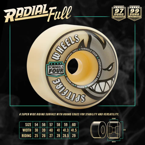 Spitfire Formula 4 54mm 97a Radial Full Skateboard Wheels