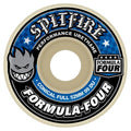 Spitfire F4 (Formula Four) 99D Conical Blue Print Skateboard Wheels