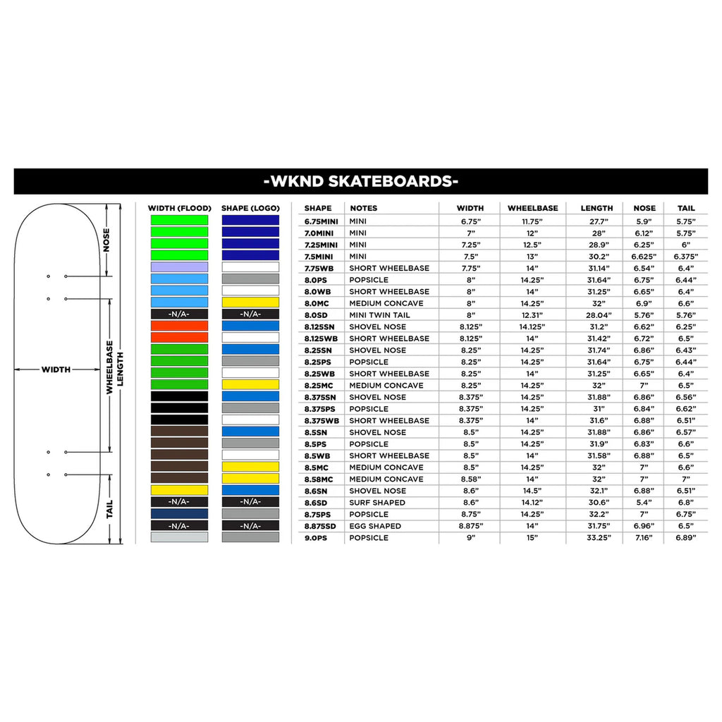 WKND P71 Tom Karangelov 8.25" x 31.25" Black Skateboard Deck