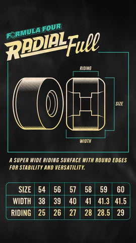 Spitfire Formula 4 54mm 97a Radial Full Skateboard Wheels